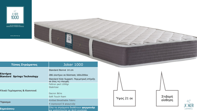 MEDIASTROM JOKER 1000 0.90*1.90